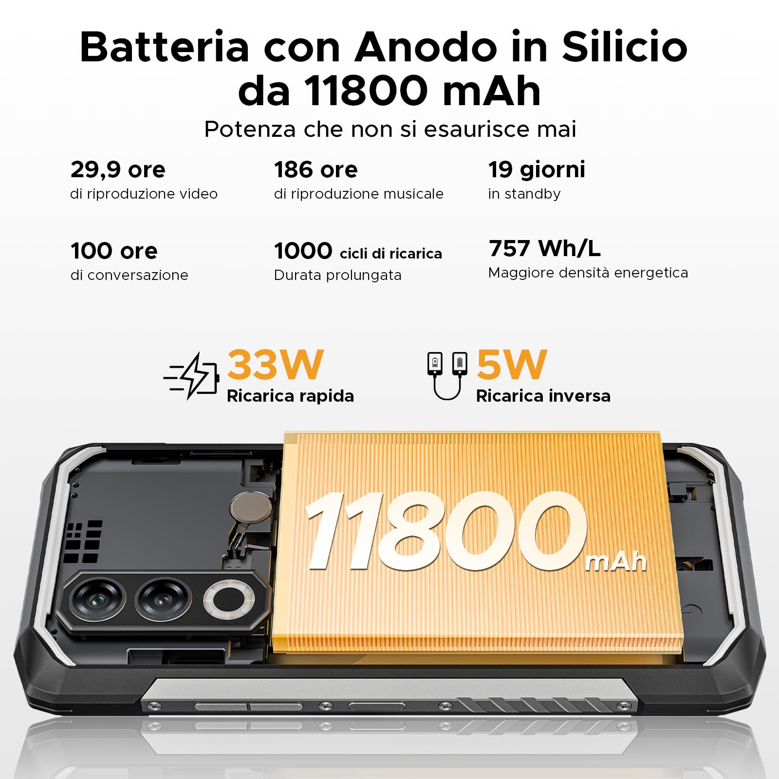 DOOGEE Blade 20 Max Rugged Smartphone, 36GB RAM+1TB ROM(2TB TF) Telefono Indistruttibile, 11800mAh/33W, MTK Helio G100 Octa Core, 6.6" 120Hz, 64MP+20MP+16MP, Android 15/NFC/4G Dual SIM/Face ID