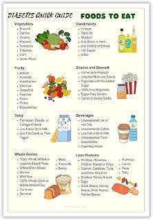 Diabetic Diet Planner & Meal Chart - Food List Grocery Sheet 12x16in Unframed