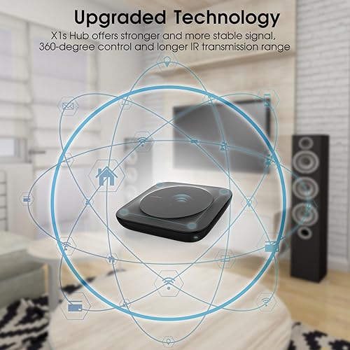 Miniatura 2 de SofaBaton X1S - Mando a distancia universal con concentrador y aplicación, control remoto universal inteligente todo en uno con actividades