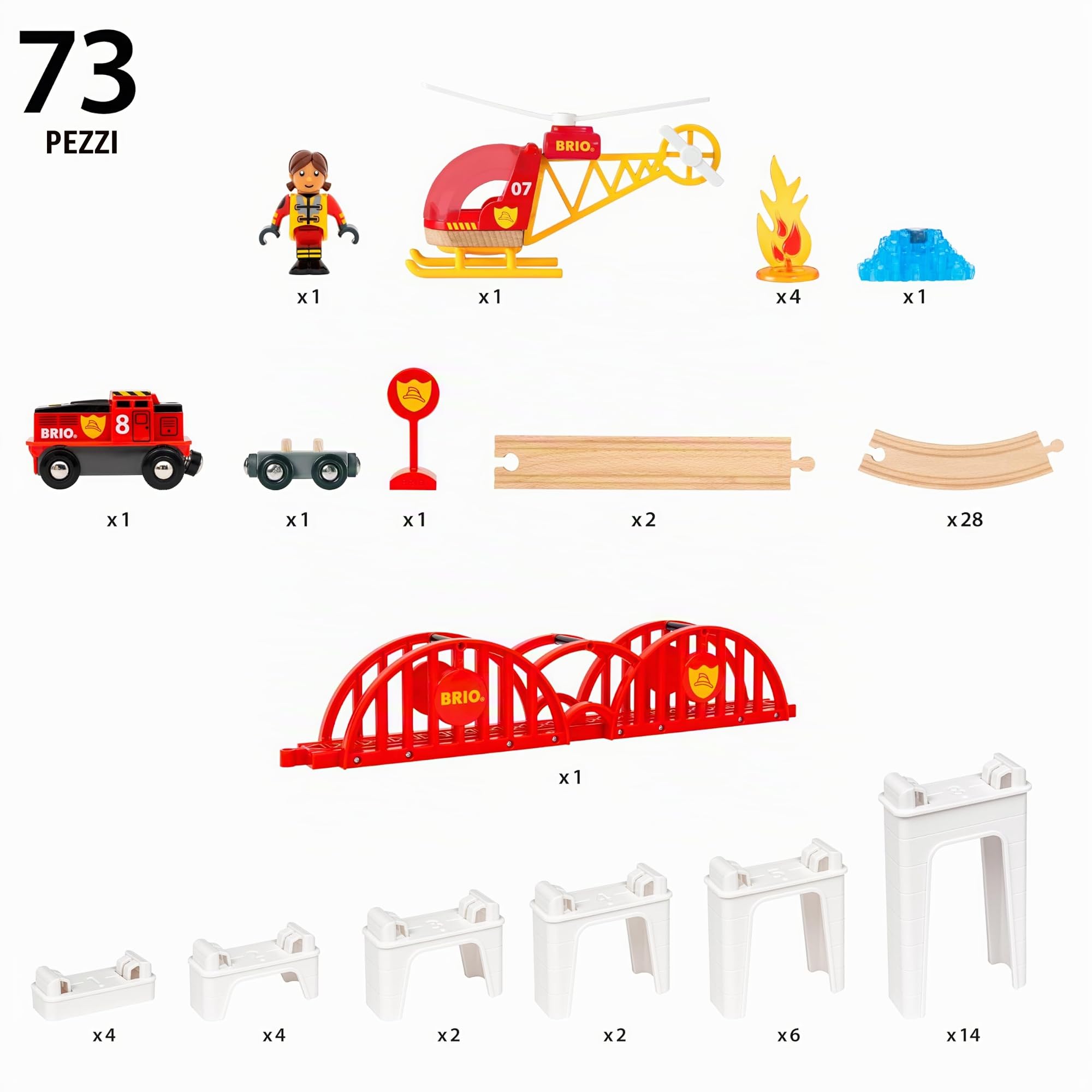 Set a spirale grande BRIO World 36114 | set locomotiva giocattolo per bambini dai 3 anni in su