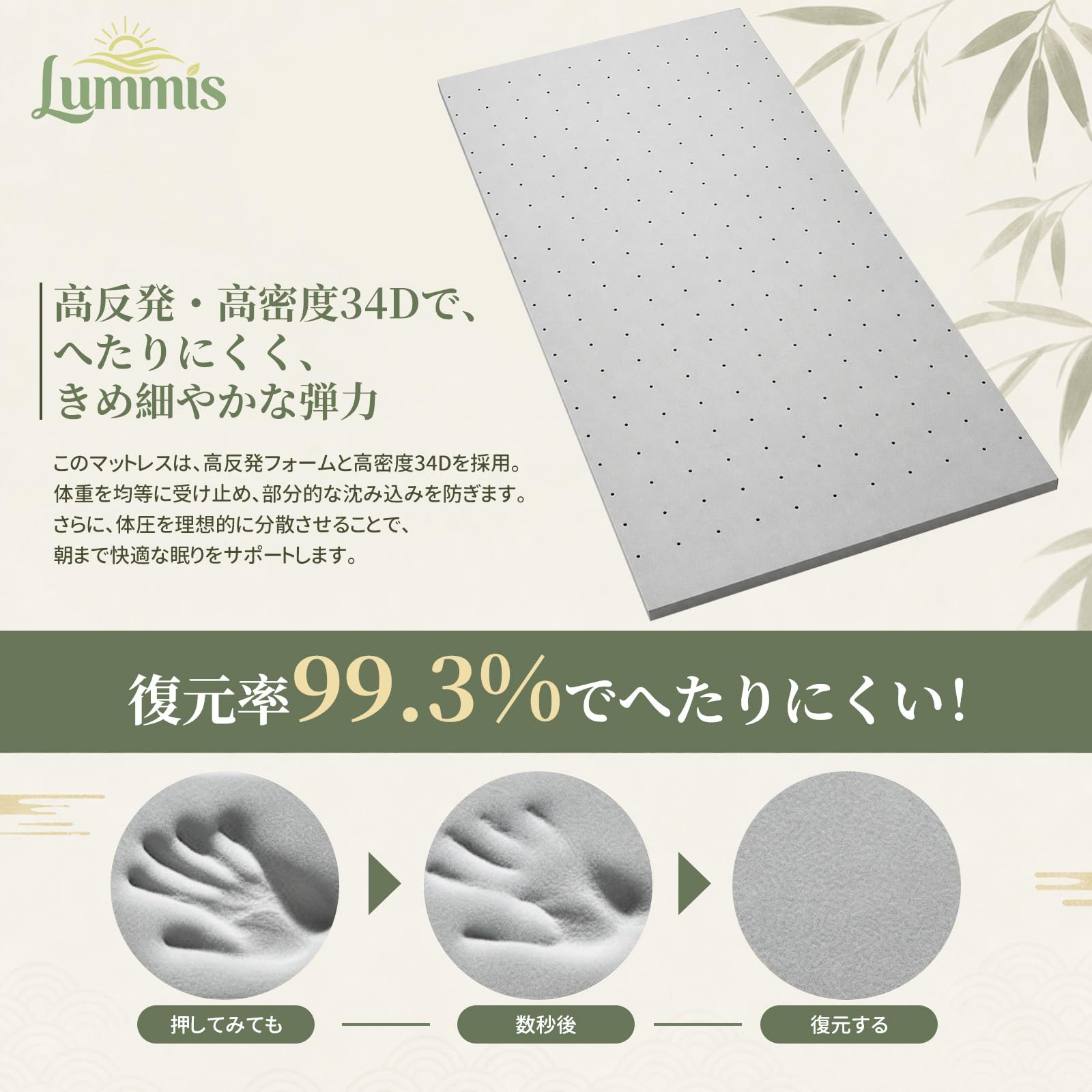 Amazon.co.jp: Lummis マットレス 高反発 敷きマット 厚さ5cm 硬さ190N