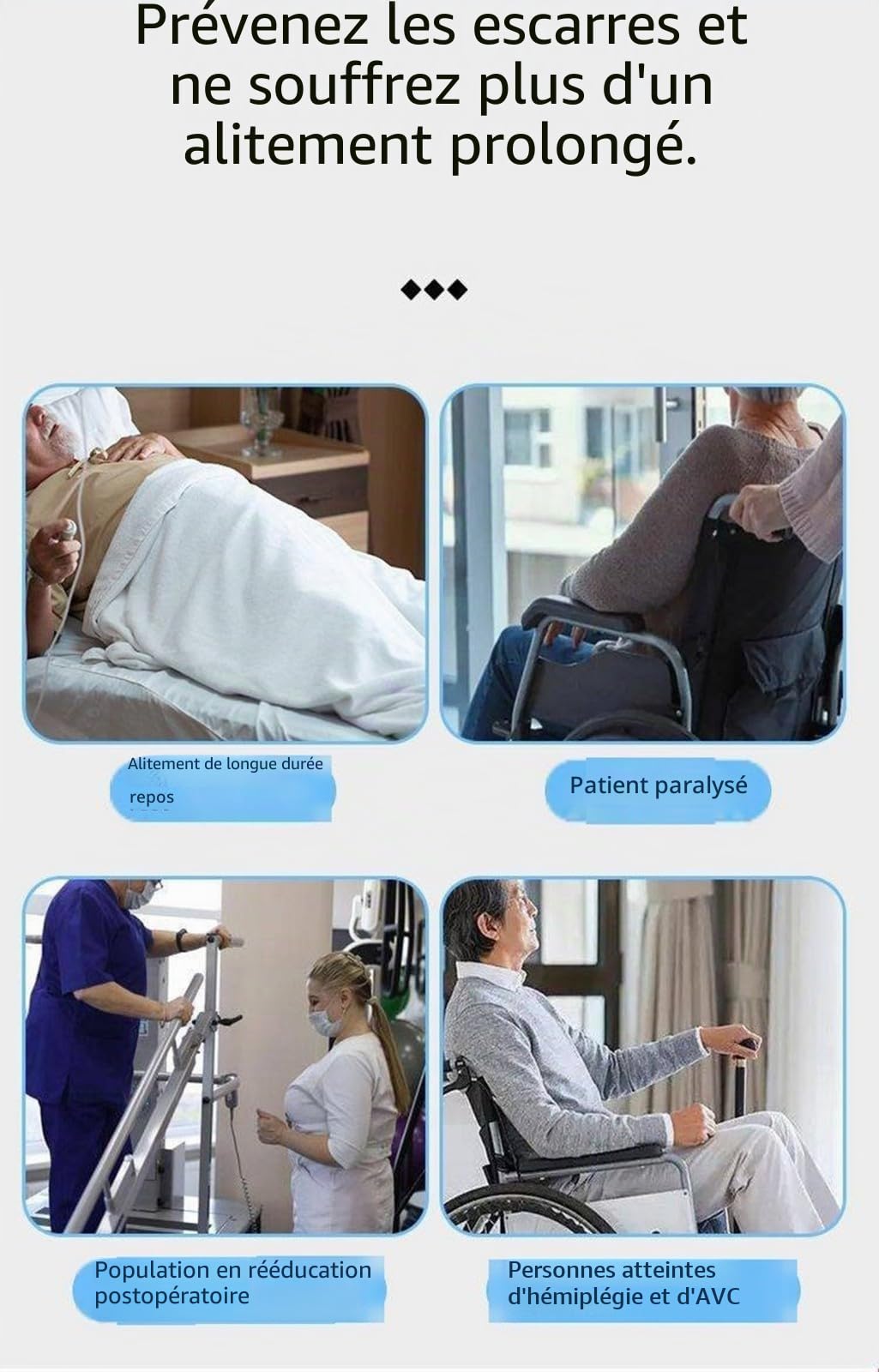 Matelas Anti-Escarres,Coussin Anti Escarres Fessier Médical pour Personnes Âgées Handicapées,Disponible Recto Verso pour Les Patients Alités De Longue Durée,Facile À Nettoyer