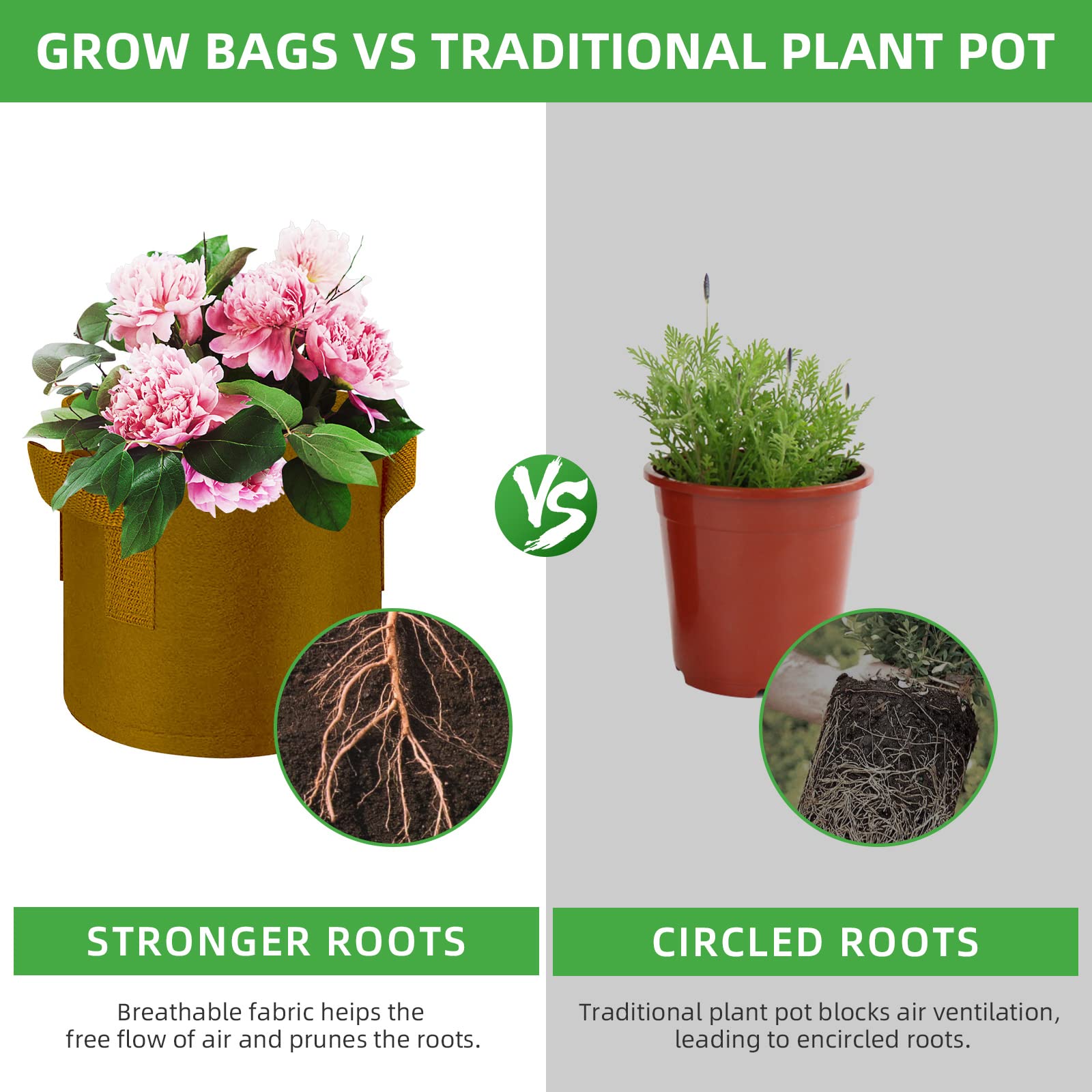 Paquete de 5 Bolsas de Cultivo de 5 galones, macetas de Tela no Tejida Gruesas Resistentes con Asas, Bolsas de Cultivo de Plantas para Verduras, Flores, Plantas, Frutas, marrón