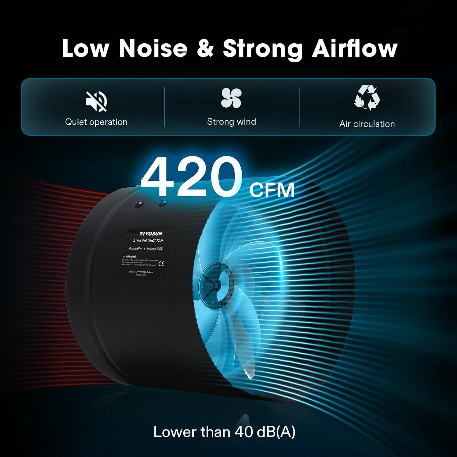 VIVOSUN Inline Booster Duct Fan 8” 420 CFM and Dryer Vent Hose, 8 inch Aluminum Foil Ducting, 25FT Long Heavy-Duty Dryer Hose Vent Kit for HVAC Ventilation, Exhaust, Duct Fan Systems