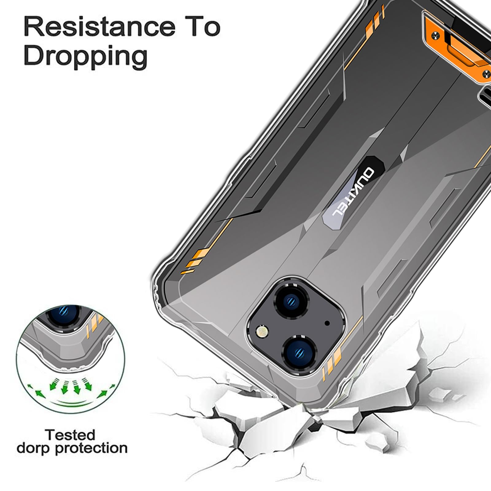 Wanglm Custodia Trasparente TPU + Vetro Temperato Per Oukitel WP32 | Protezione Antiurto, 2 Pellicole Incluse, Bordo Rialzato