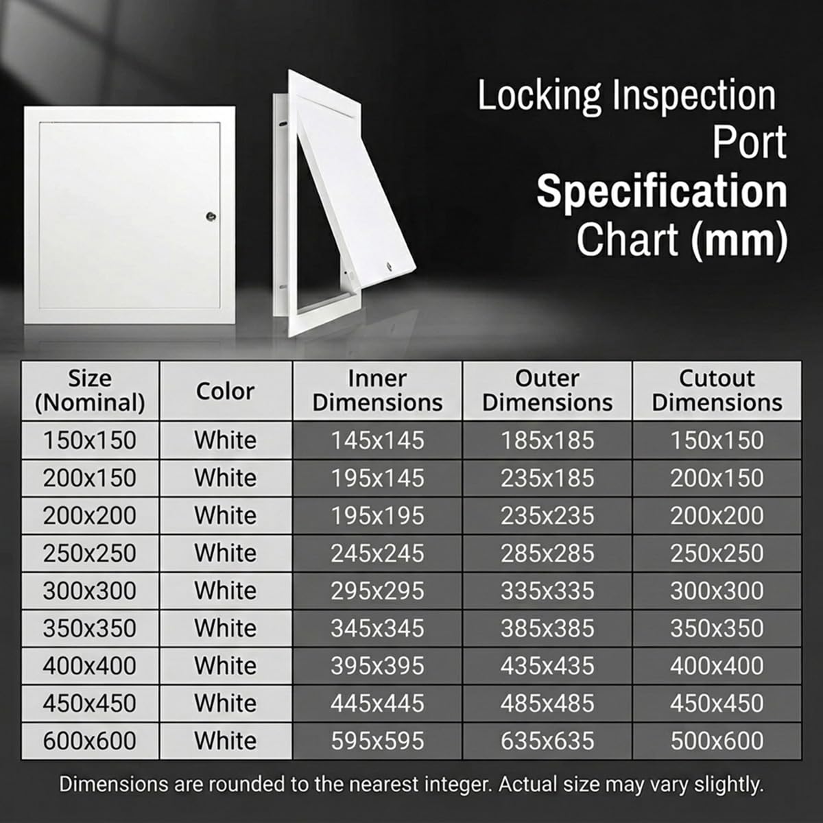 Puerta de Inspección de Aluminio con Cierre Plano, Trampilla Pladur Invisible para Techos y Paredes, Compuerta de Registro de Metal para Llaves de Paso y Sifón(White,300 x550 mm)