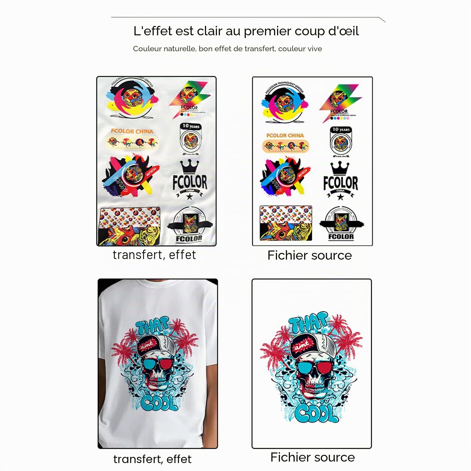 Papier Transfert DTF, 33cm x 100m Rouleau Brillant Film de Transfert Thermique PET pour Sublimation Rojets d'Impression DIY, Compatible avec Toutes les Imprimantes à Jet d'Encre