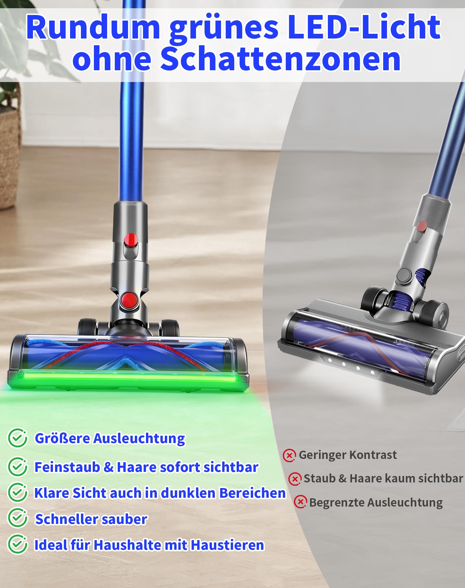 Bürste für Dyson V12 Detect Slim & V10 Digital Slim, Anti-Tangle Bodenbürste mit grünem LED-Licht, Ersatzteil Direktantrieb Reiniger Kopf Turbine Bodendüse für Hartboden & Teppich