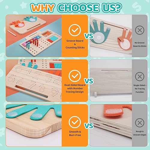 Miniatura 5 de Montessori - Juguete de aprendizaje de matemáticas  Bloques de números, palos de conteo, tabla de rastreo y conteo de dedos, juguetes sensoriales