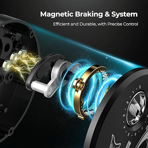 Miniatura 5 de Piscifun Chaos Pro - Carrete de pesca redondo de cebo con cuerpo de aluminio mecanizado CNC, carrete redondo para bagre con un arrastre máximo de