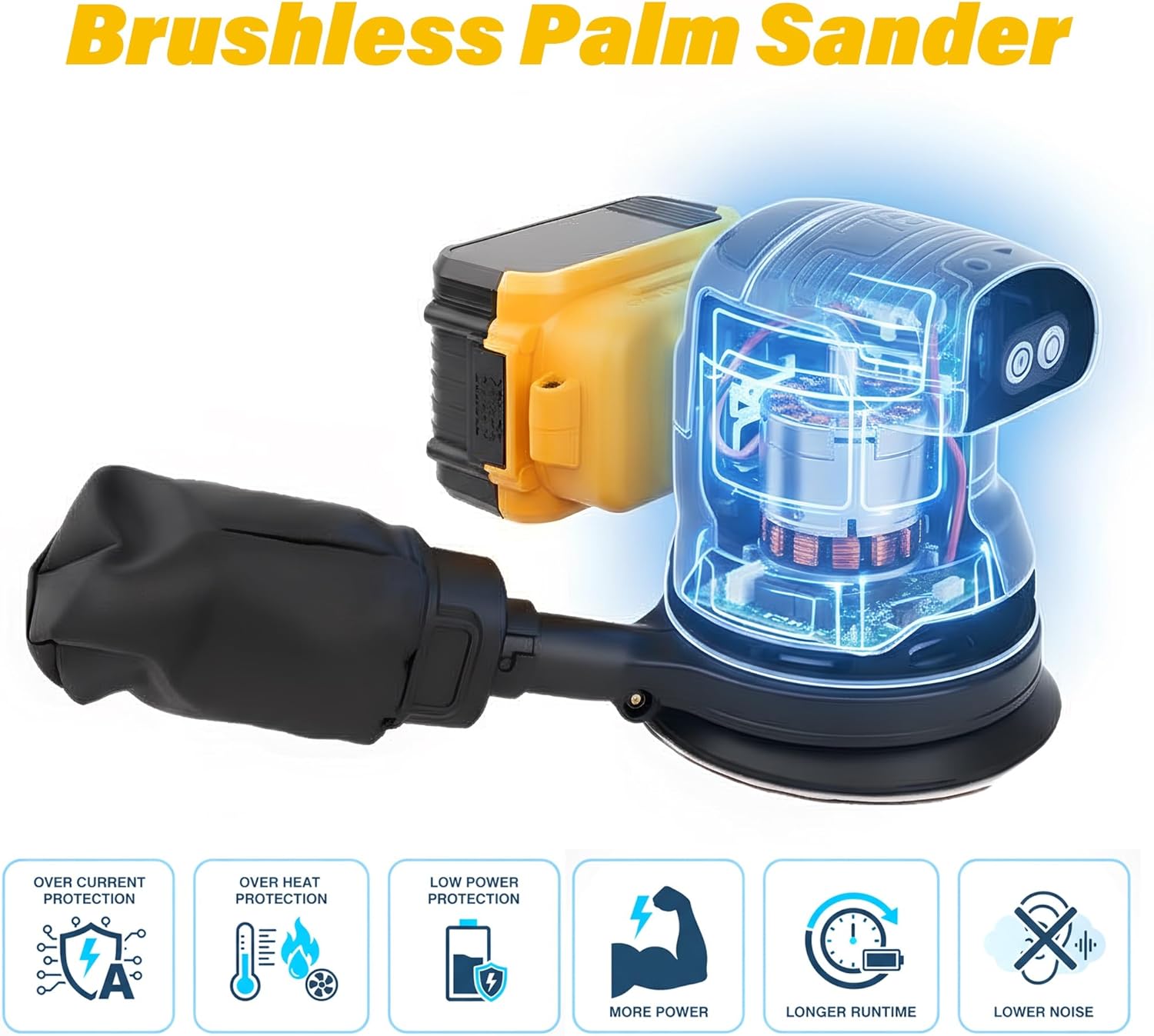 Cordless Random Orbital Sander, 5” Brushless Hand Palm Sander Tool for DeWalt 20V Battery, 3 Variable Speed, Dust Collector, 10 Sandpapers for Woodworking Metal Plastic Stone (No Battery)