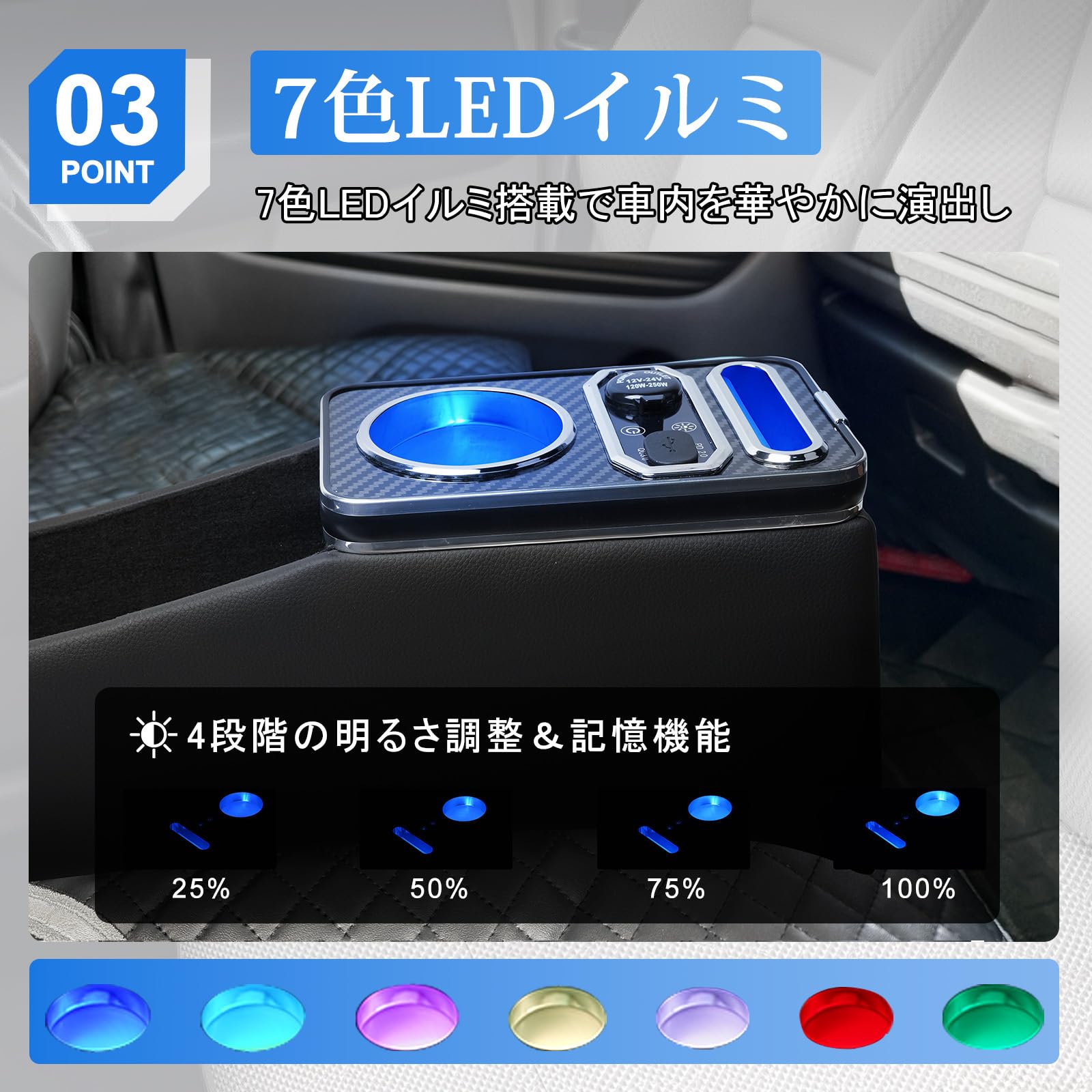 Amazon | CEMOFE スペーシア コンソールボックス 新型 スペーシア 