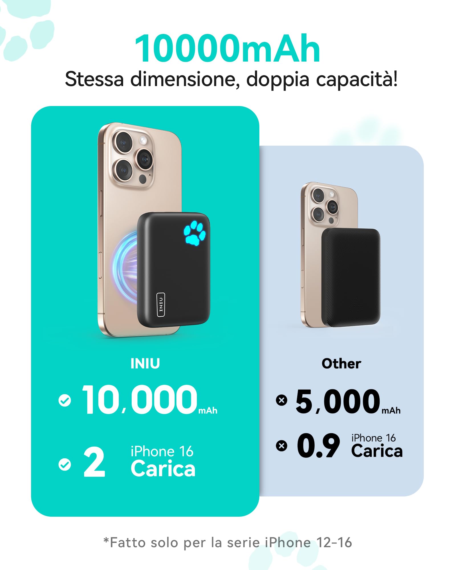 INIU for Magsafe Power Bank, 10000mAh 20W Magnetico Powerbank Battery Pack Ricarica Rapida, USB C in & Out Wireless Caricatore Portatile per iPhone 16 15 14 13 12 Pro Max Mini and Mag Safe Case