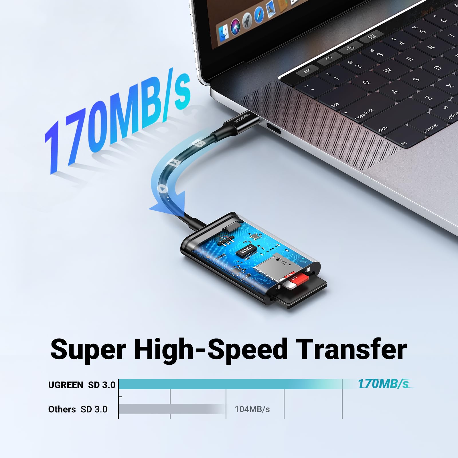 UGREEN USB C Card Reader 170 MB/S SD 3.0 SD Micro SD Card Reader Czytnik kart USB typu C kompatybilny z iPhone 15 series, Galaxy S23 series, iPad, MacBook Pro/MacBook Air (czarny) | Ultraszybki czytnik kart SD 5 Gb/s kompatybilny z iPhone 17 Air Pro Max 1