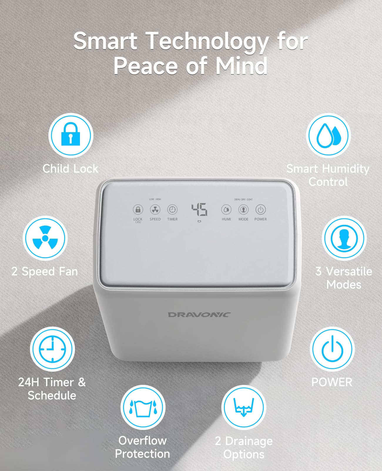 64TX11 - Nordyne OEM Furnace Replacement 2 Pole Limit Switch F140