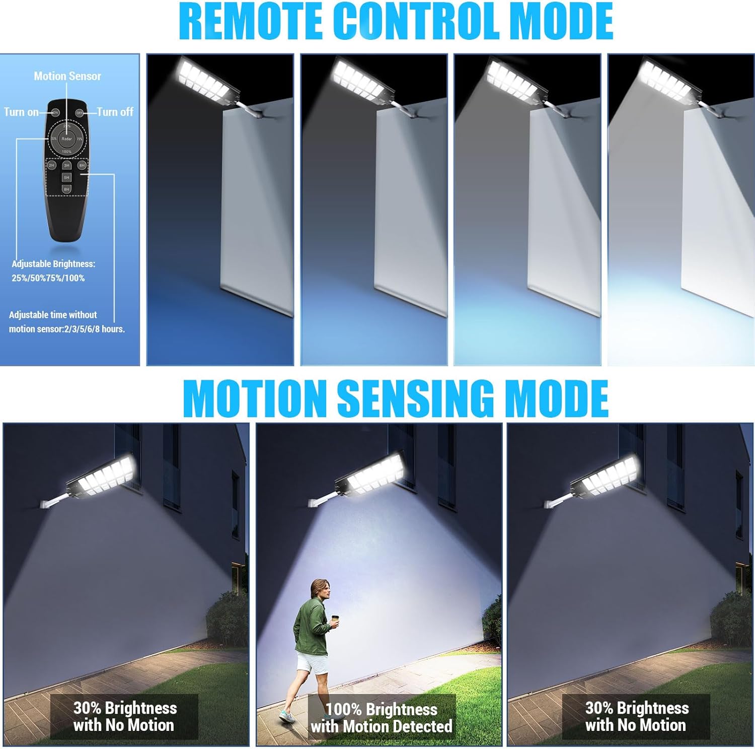 Solar Street Lights Outdoor Waterproof, 8500K Dusk to Dawn Solar Security Flood Lights Motion Sensor with Remote Control, Heavy Duty Solar Powered LED Street Light for Parking lot, Yard