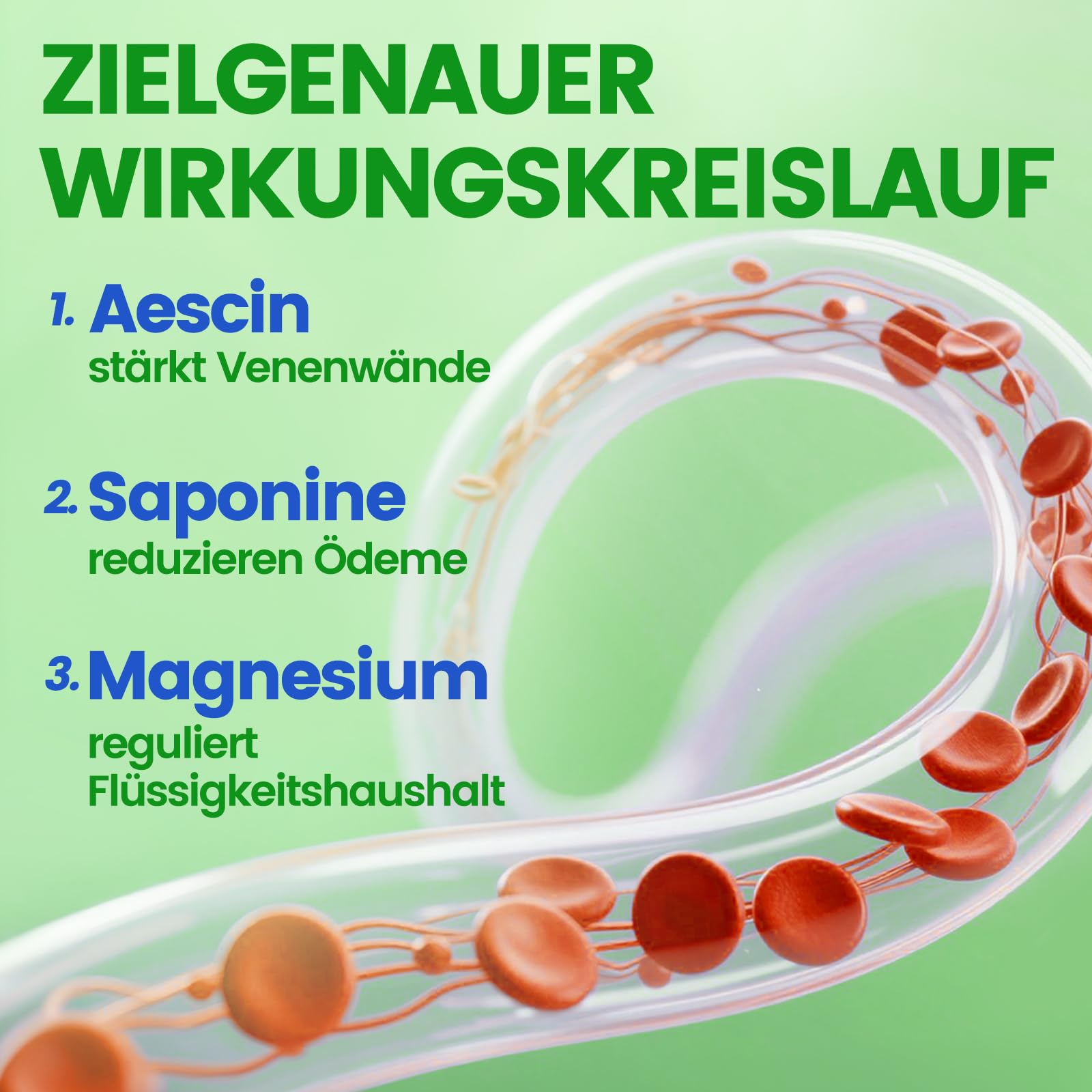 Wasserbalance 7 in 1 Brennnessel-Komplex mit Magnesium, Rosskastanie & Gotu Kola 90 vegane Kapseln laborgeprüft Entwässerungstabletten
