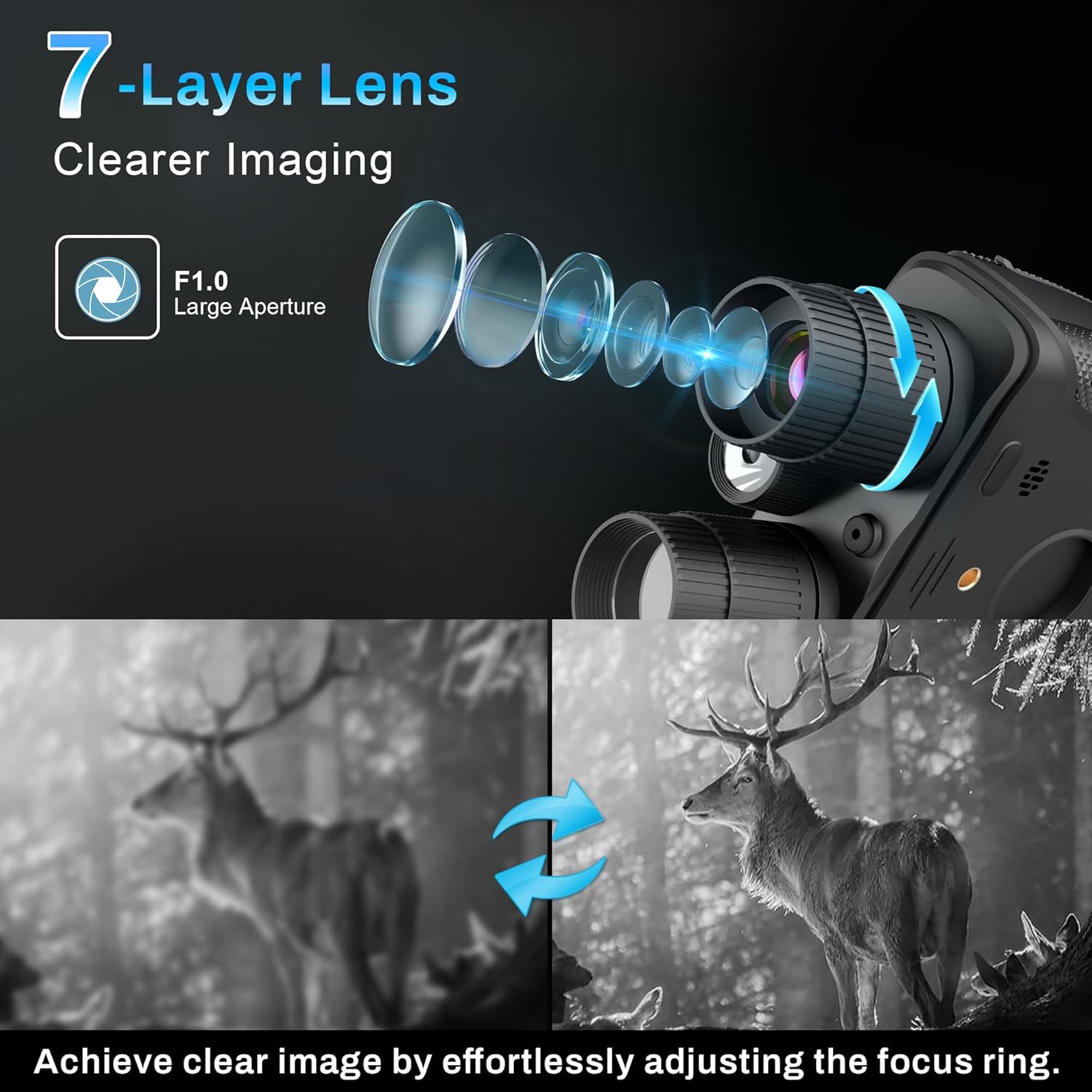 Night Vision Goggles, 1968FT Infrared Night Vision Binoculars with 5000mAh Rechargeable Battery, 64G Card for 58MP Images & 4K Video, 4" HD Screen, 5X Dightal Zoom for Camping Hunting