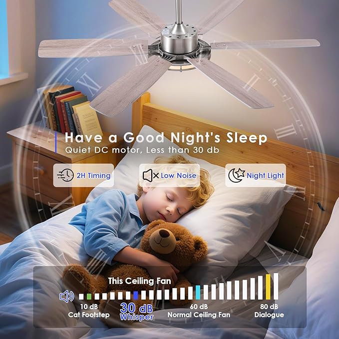 Ventilador de Techo 52 Pulgadas con Luz, Montaje Flush, Moto miniatura 8