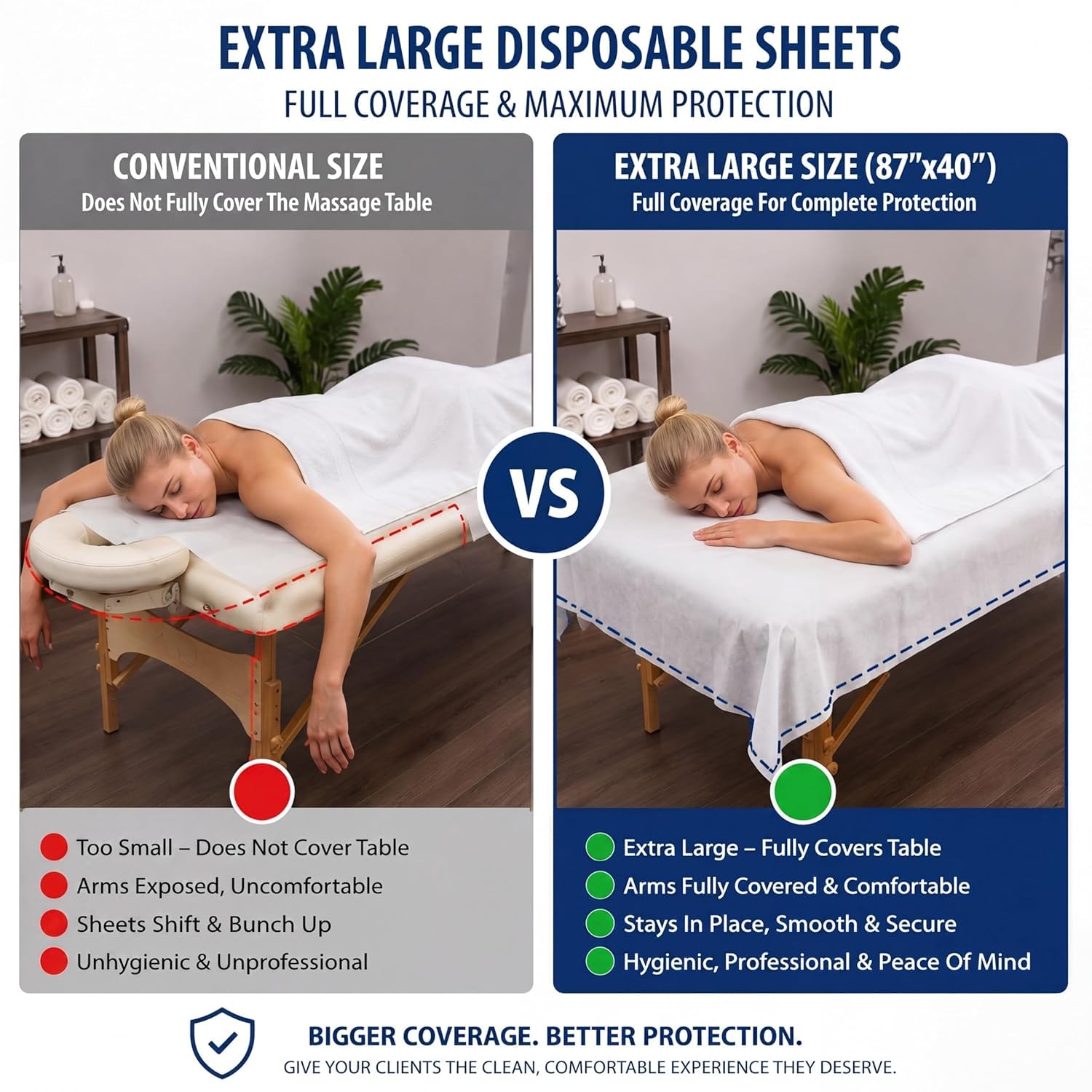 NEWFUN Sabanas Desechables Camilla Masaje，100pcs Sábanas Para Camillas No Tejidas，Sábana de Masaje Suave no Tejida，180x80cm，Adecuado Para Salones de Belleza，Spas，Masajes，Hoteles， Salones de Tatuaje