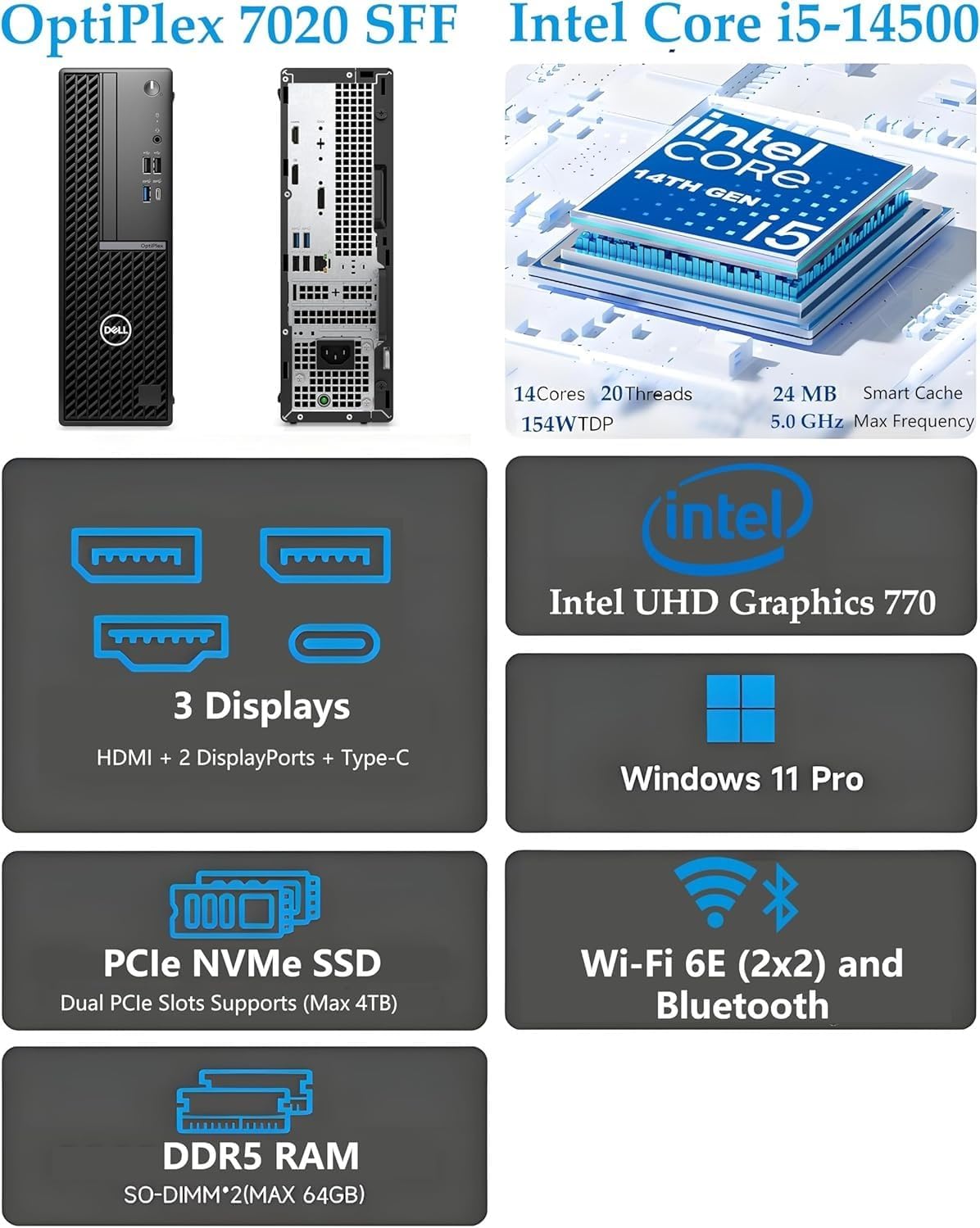 Dell OptiPlex 7020 Desktop Computer SFF, 7000 Small Dekstops PC, 16GB DDR5 RAM, 256GB PCIe SSD, 14th Gen Intel 14-Core i5-14500, WiFi6E, BT, 2 DisplayPort, HDMI, Type-C, Windows 11 Pro - Image 2
