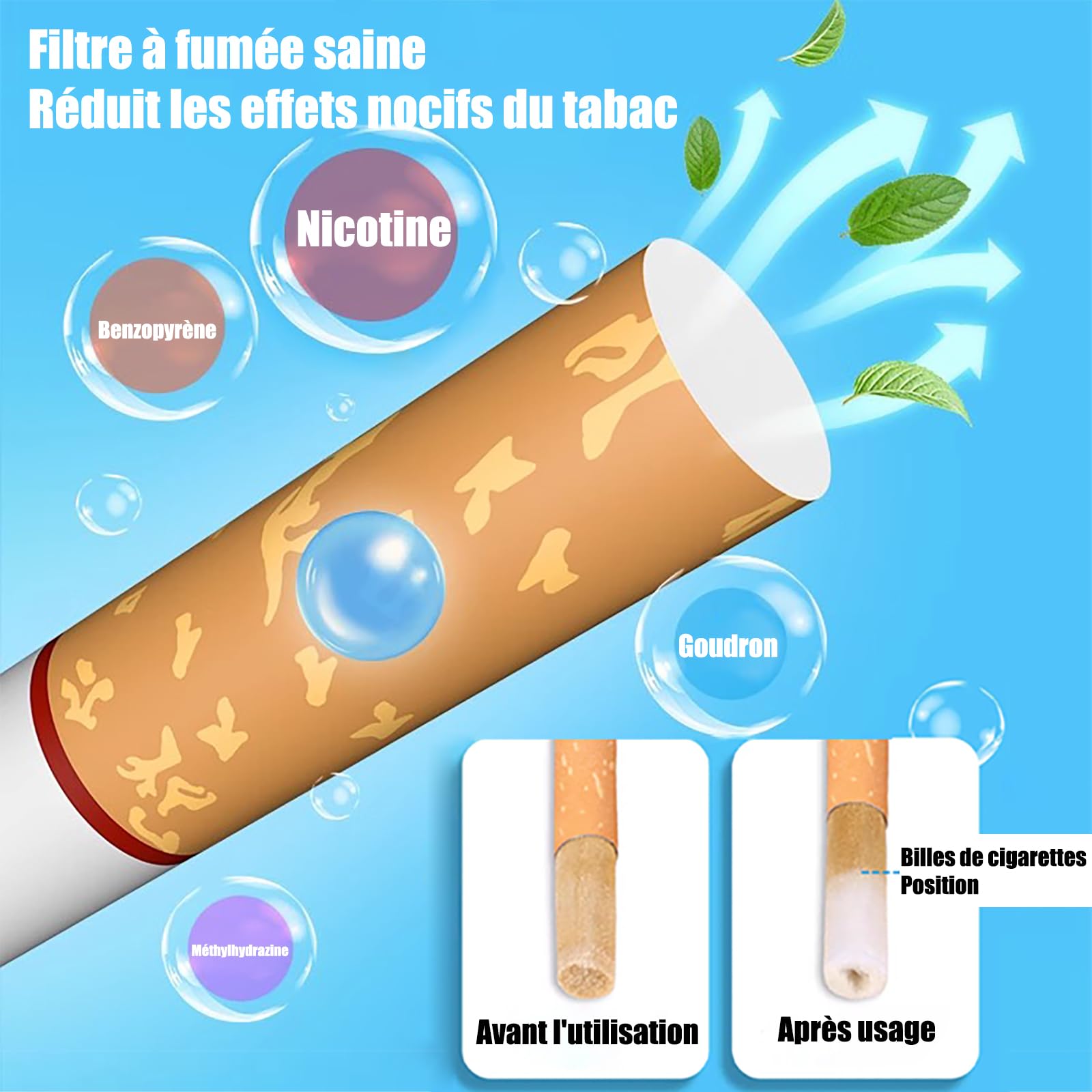 2000PCS Tube Menthol, Bille Menthol Cigarette Many Flavors DIY, Capsule  Cigarette Pure Plant Fruit Extract Fresh Breath Beads Filtre Menthol Small  Portable : Amazon.fr: High-Tech