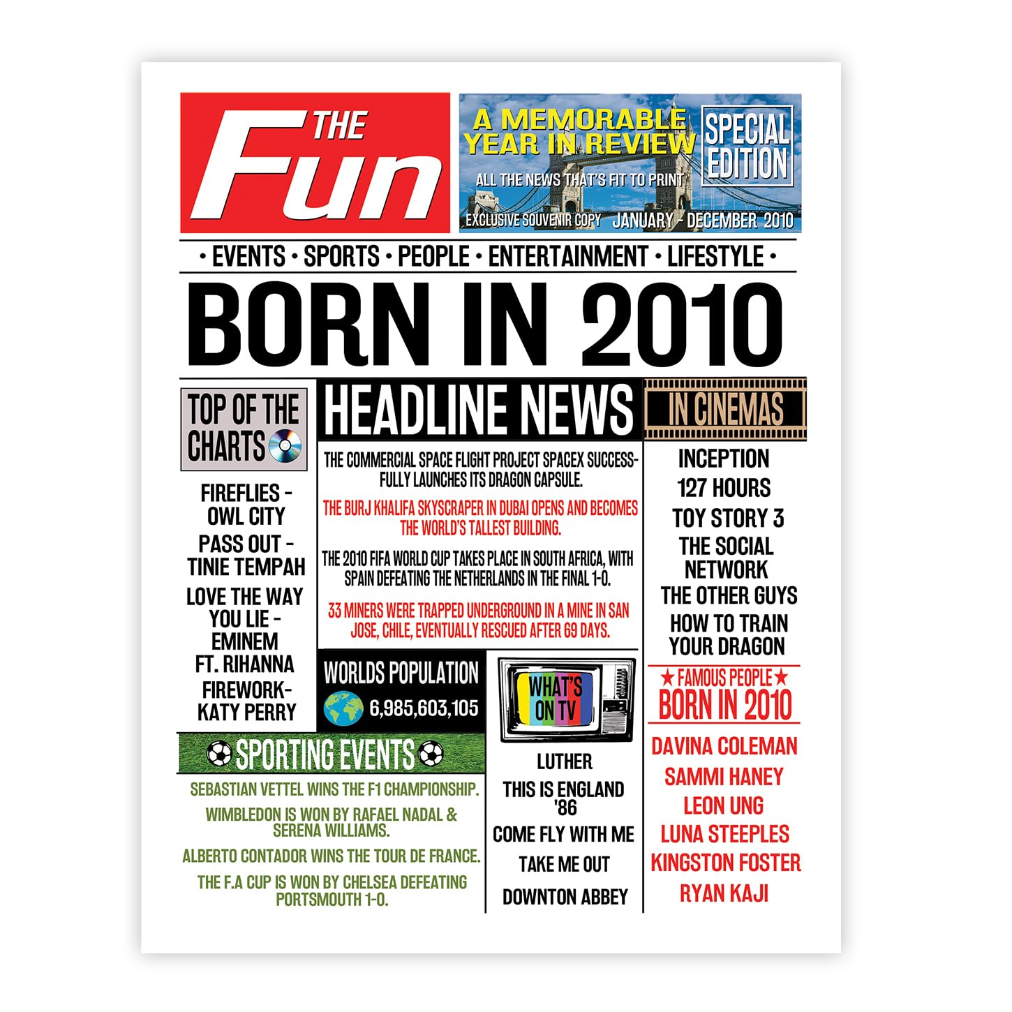 Stuff4 16th Birthday Poster Unframed - Born In 2010 Newspaper - Happy 16th Birthday Gifts for Boys Girls Vintage Retro Back In 2010, 8x10 Inch Bday Party Decor Decoration