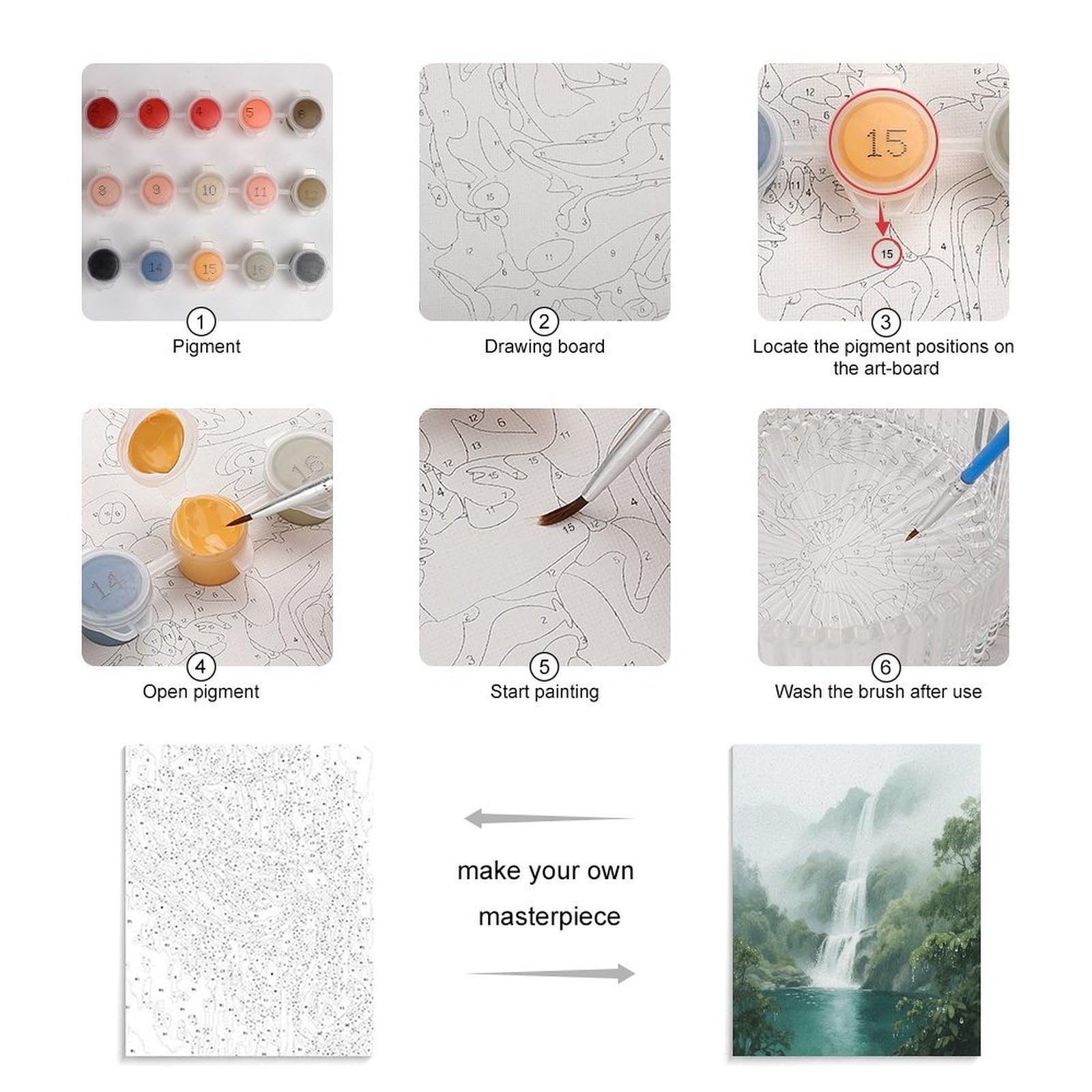 KOAYUBFC Malen nach Zahlen für Erwachsene, Anfänger, Erwachsene, Malen-nach-Zahlen-Kits auf Leinwand, Acryl-Ölfarben, Malerei mit Pinseln als Geschenk, Wanddekoration für Zuhause, Wanddekoration
