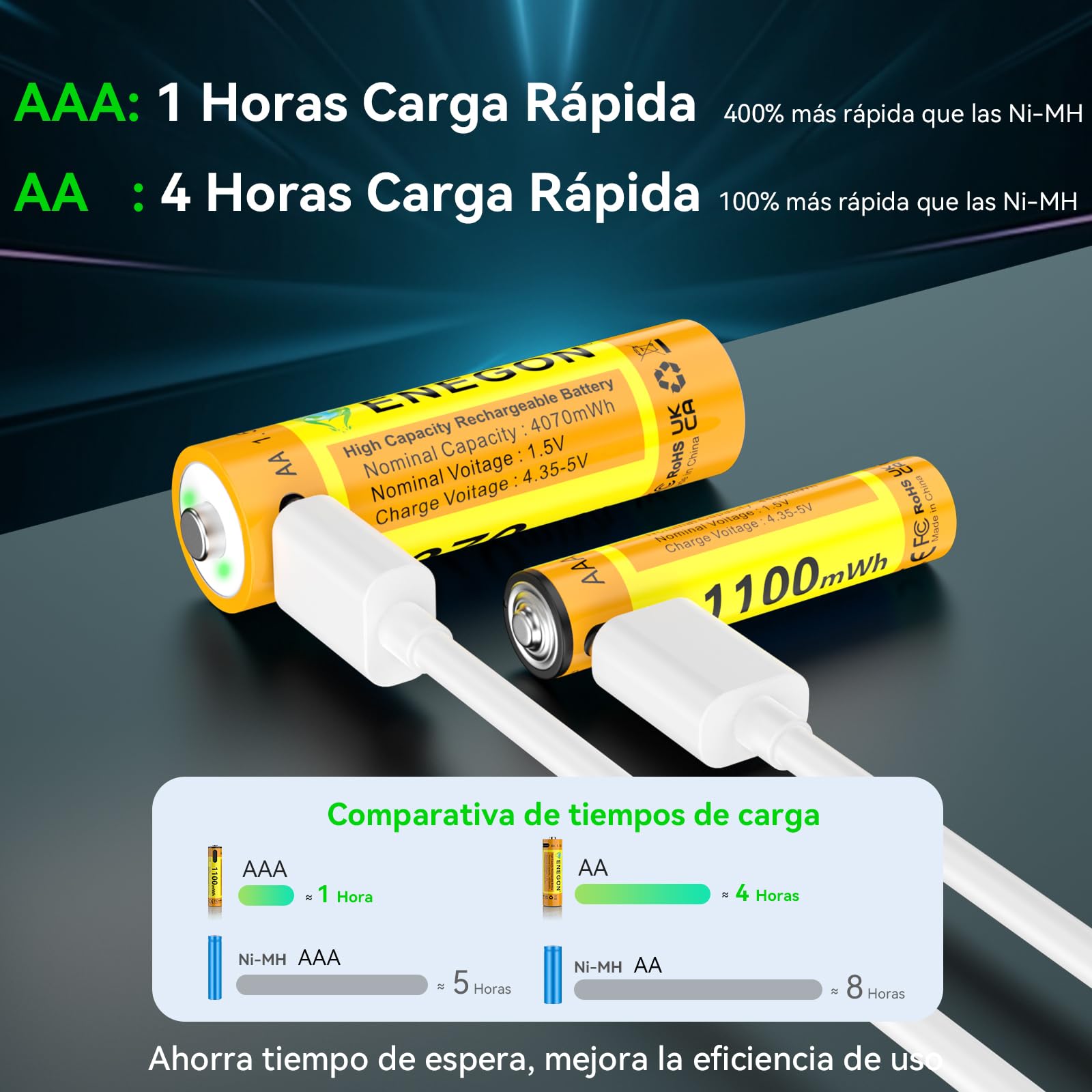 ENEGON Pack AAA+AA: 4 Pilas AAA + 4 Pilas AA de Litio Recargables USB-C, AAA 1100 mWh/AA 4070 mWh, 1,5 V Constante, Cable de Carga 1 a 4, para mandos, básculas, teclados y Ratones