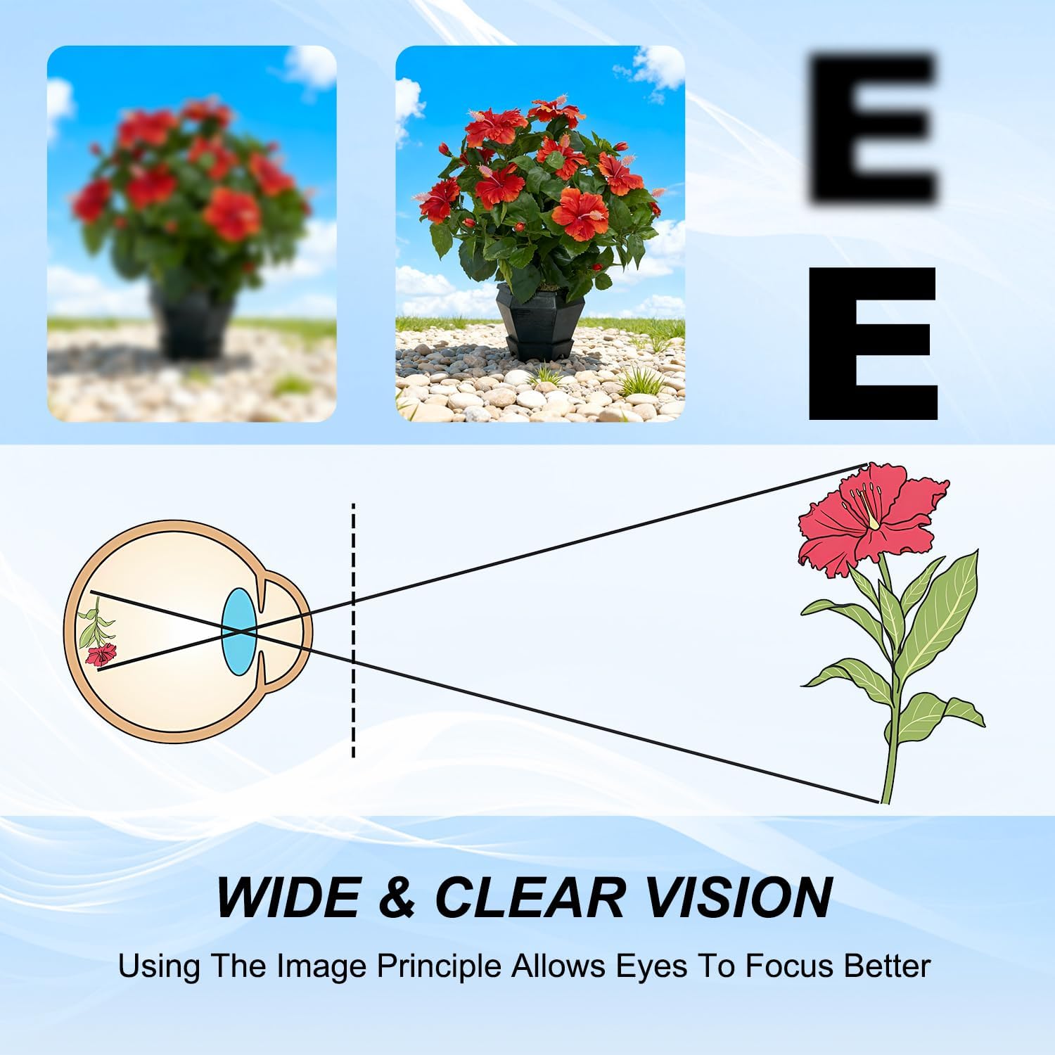 2 Pack Visual Relaxation Glasses for Daily Screen Time & Eye Comfort, Light and Ultra Comfortable Glasses Frame