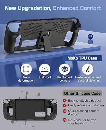 Miniatura 6 de MoKo Funda protectora con soporte para cubierta de vapor protector duradero de poliuretano termoplástico con tapas de pulgar palos de agarre y