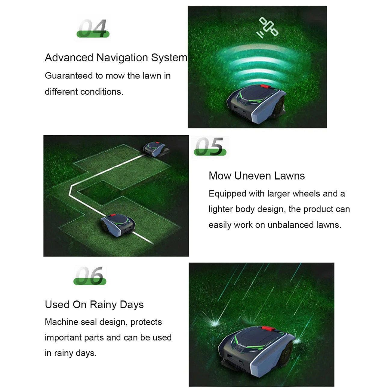 Robot Cortacesped Automática Inteligente con PlanificacióN De Rutas GPS, Corta hasta 1500 M², Control por Aplicación + Altura Ajustable (2-5 Cm) + Carga AutomáTica, Ultrasilenciosa, 100 ㎡/H