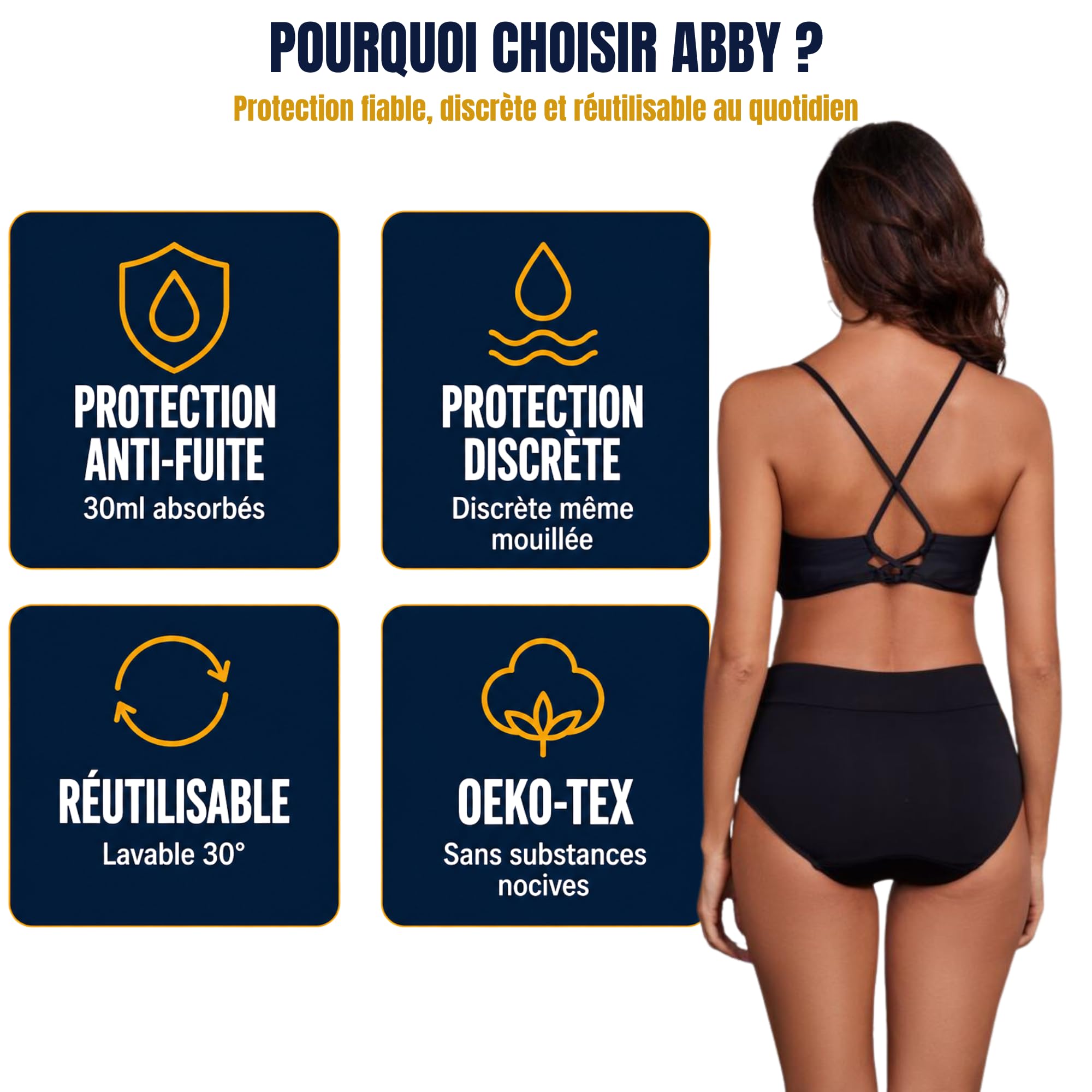Maillot de Bain Menstruel - Bas de maillot taille haute Femme et Adolescente - Absorbant Anti-Fuite Effet Gainant - Culotte Menstruelle Piscine Flux Léger à Modéré - Bikini menstruelle Femme (XXL)
