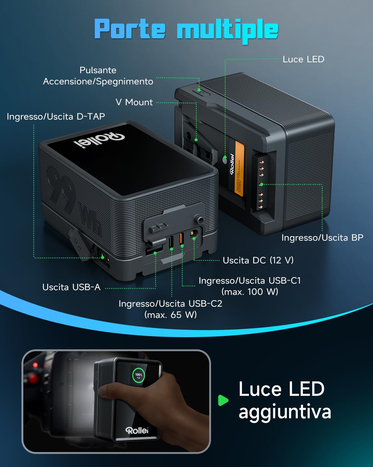 Batteria V-Mount Rollei V2 Pro 99Wh, 6400mAh/14.4V V Mount Battery con Ricarica Rapida USB-C PD 100W Batteria V-Lock con Display/Luce LED e Porte 2 USB-C/D-Tap/BP/USB-A/DC, Batteria-V-Mount-Battery