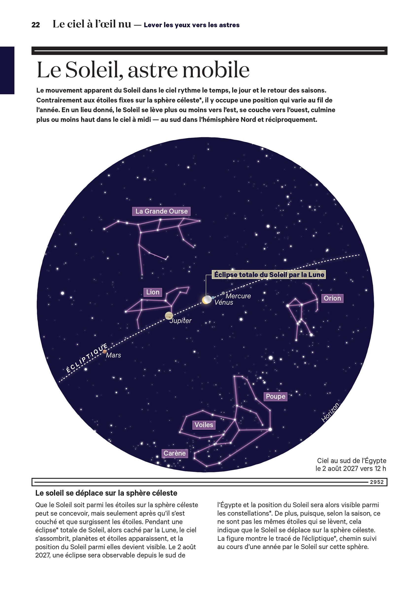 Atlas historique du ciel