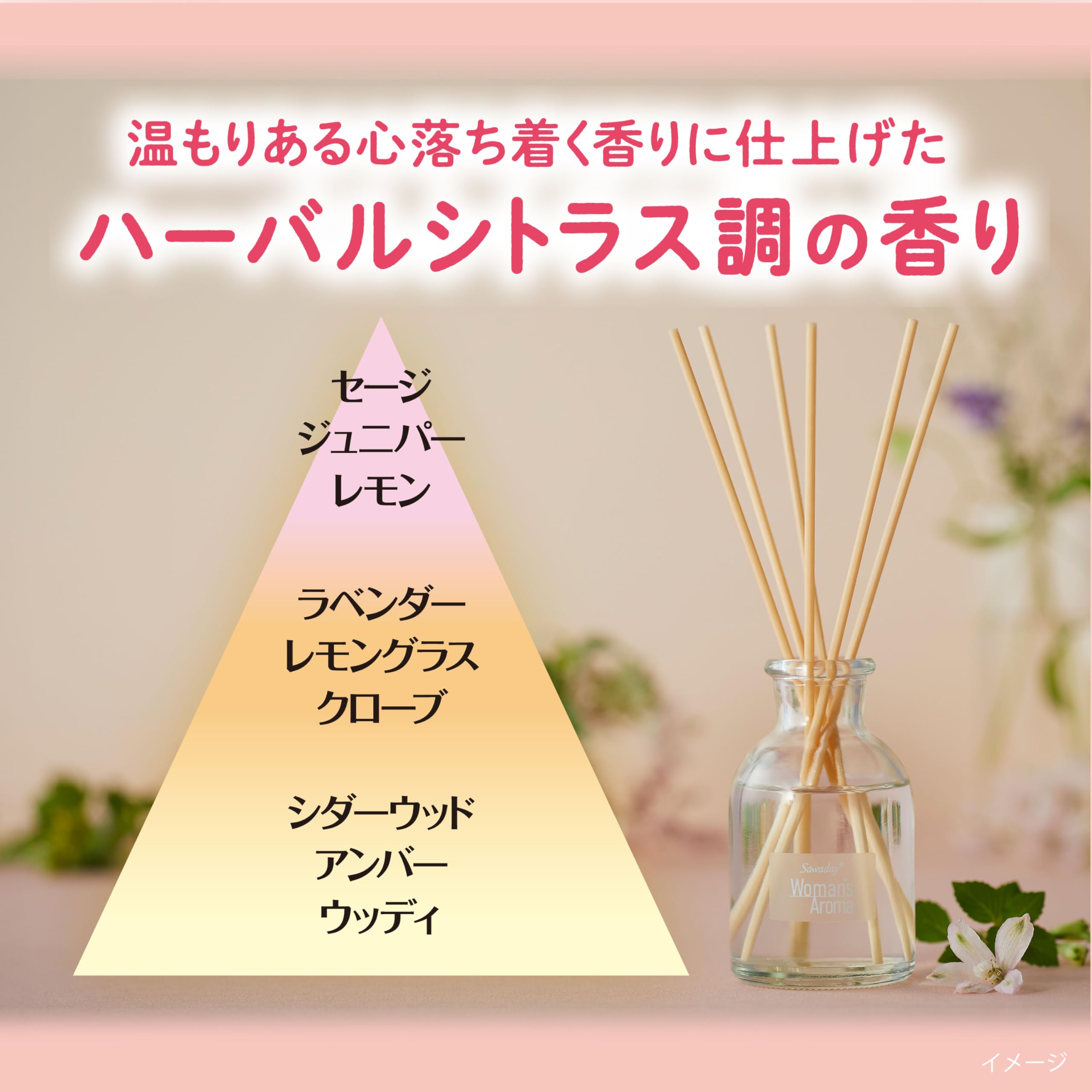 Amazon.co.jp: サワデープラス Woman's Aroma【巡りのハーバルアロマ