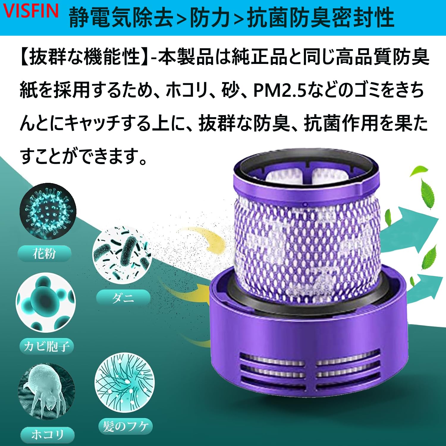 Amazon.co.jp: VISFIN ダイソン 掃除機 V10 SV12 シリーズ用