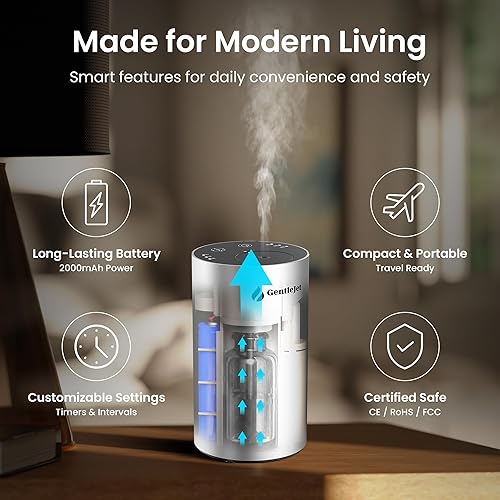 Miniatura 3 de LiteMist Difusor de aceite esencial sin agua, difusor de aceite de aromaterapia de aluminio, difusor de aroma USB-C recargable para el hogar,