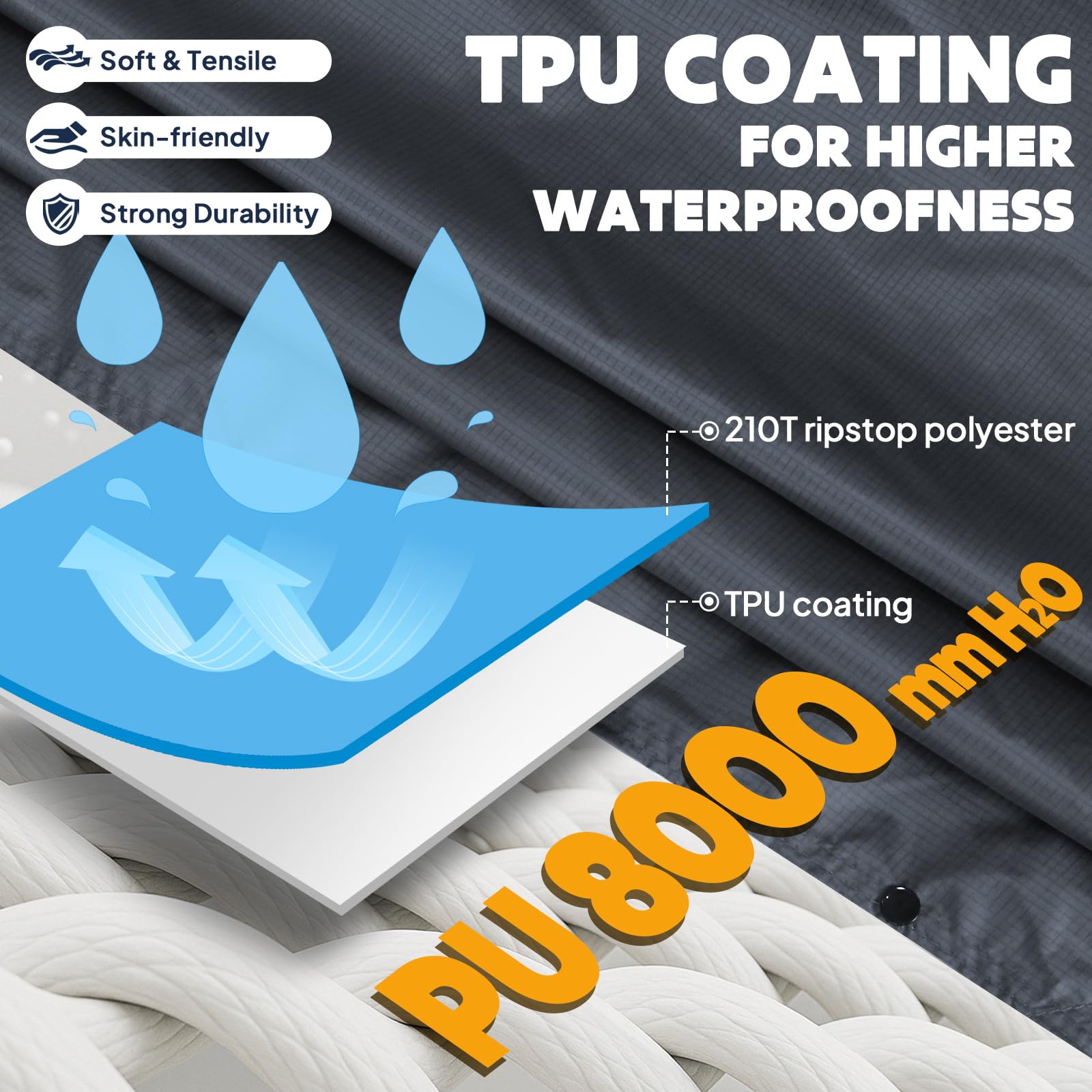ANYOO Impermeabile Poncho Pioggia Riutilizzabile Multiuso Impermeabile con Cappuccio Packable Telo Riparo a Terra Foglio Ideale per Campeggio all'aperto Pesca Sopravvivenza,Taglia Unica
