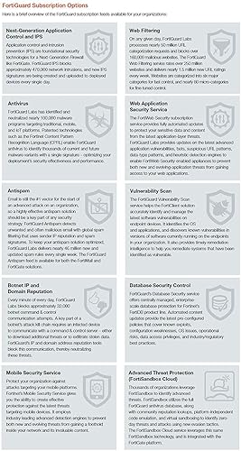 Miniatura 4 de FORTINET FortiGate-81F 1YR Advanced Threat Protection (ATP) (FC-10-0081F-928-02-12) extensión de la garantía