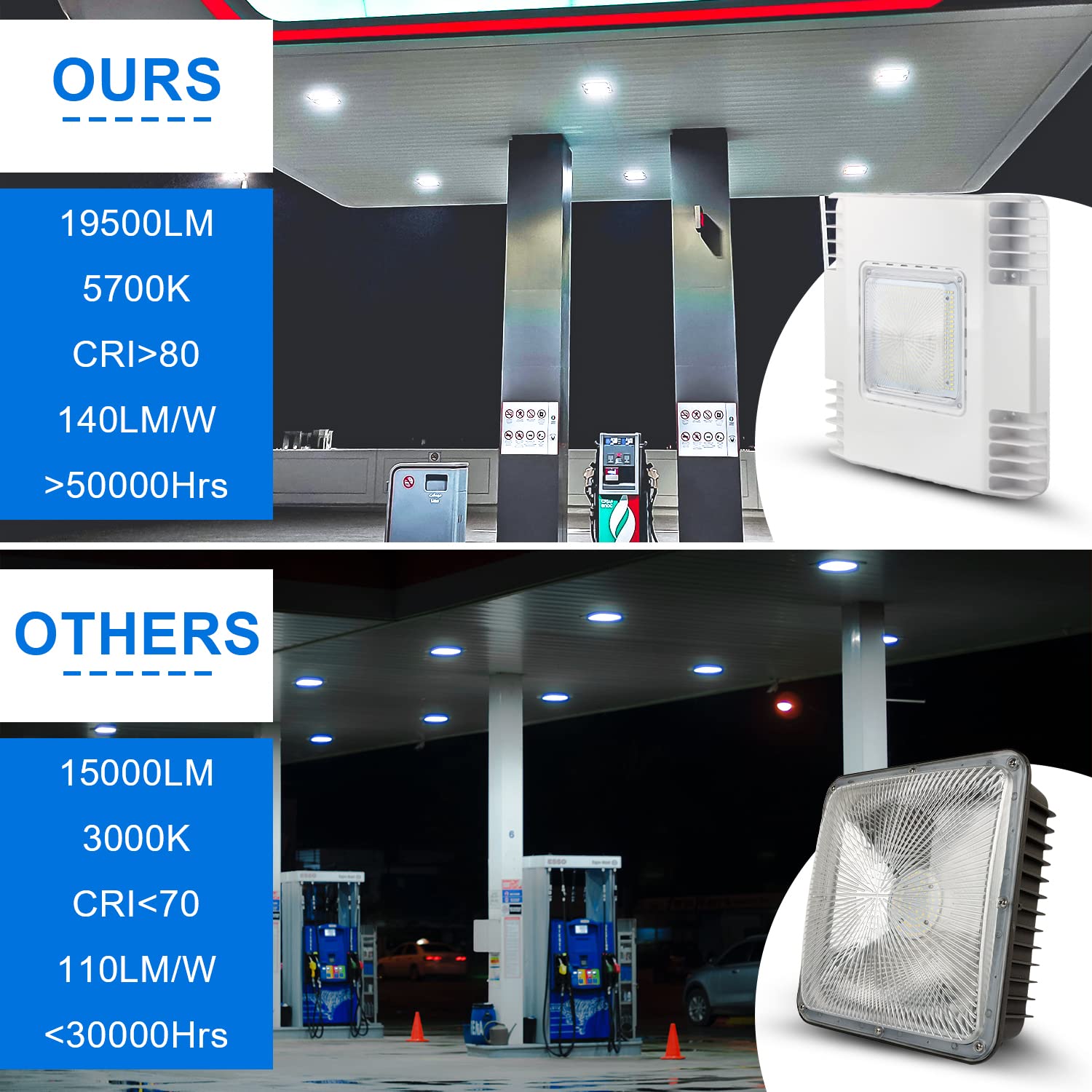 150W LED Canopy Gas Station Light 21000LM 5700K Surface Mount Carport Ceiling Light 600W HID HPS Equivalent IP65 — view 7