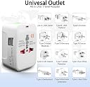 ULTRABYTES 200+ Countries Supported Universal Travel Adapter with Build in Dual USB Plug Travel Adapter International All in One Worldwide Adapters Compatible with Laptop, Mobile, Camera, Tablet gallery image