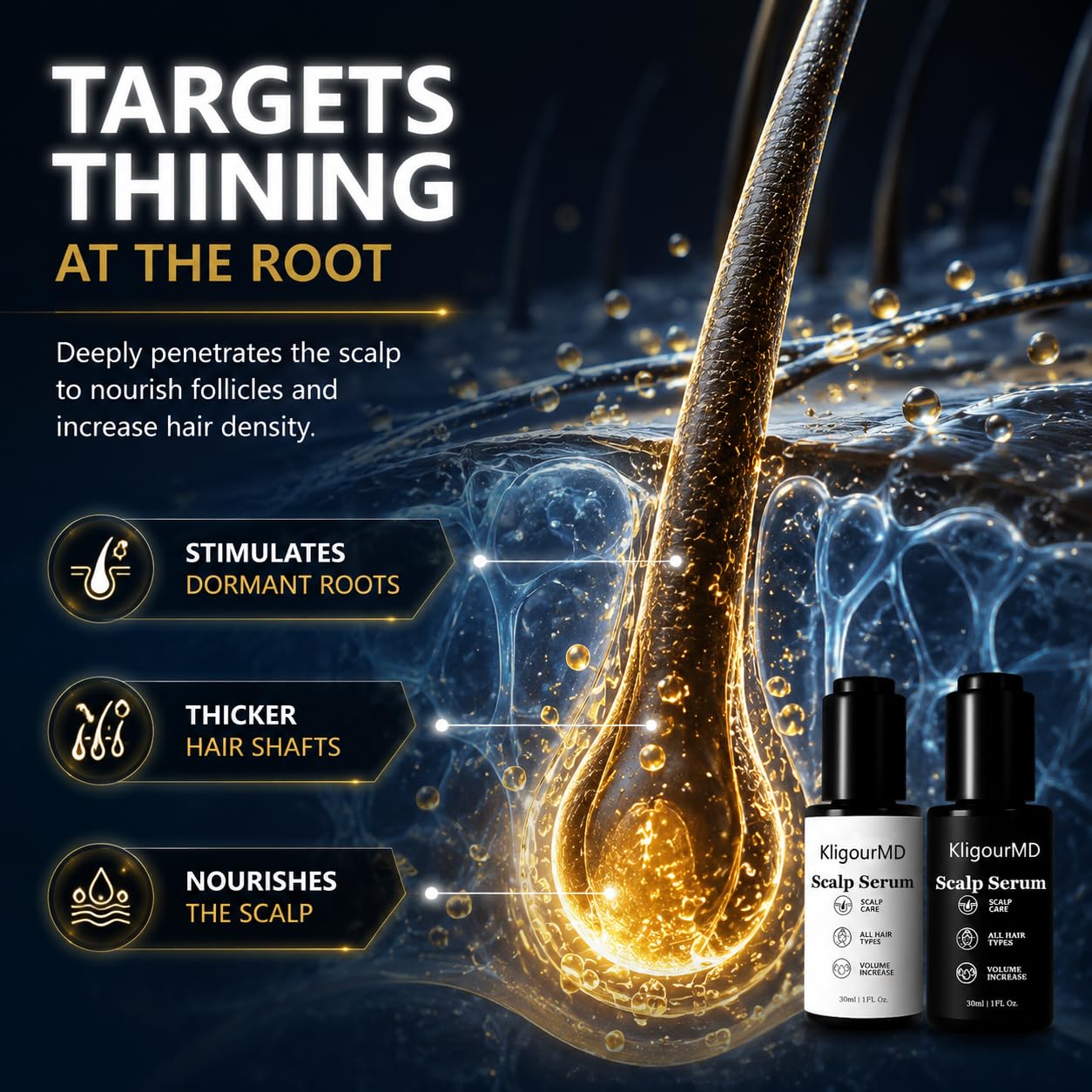 Official KligourMD Hair Serum Bundle Set, Thinning Hair Treatment with Plant-Based Actives, Prevention & Treatment Scalp Serum Bundle for Men & Women, Reduces Hair Fall | Women & Men