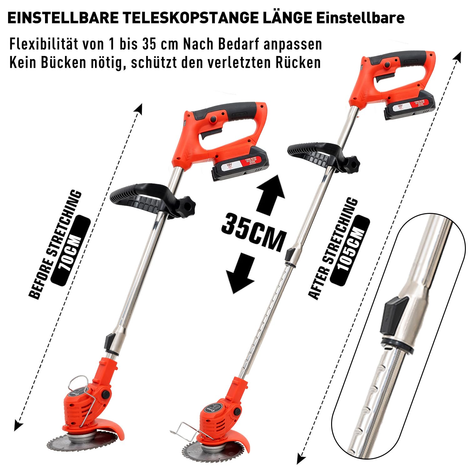 Akku Rasentrimmer mit Akku, Rasenkantenschneider mit 2 Akkus 21V und 4 Messertypen+1 Gartenschere, einstellbar in Höhe und Winkel, Rasentrimmer zum Mähen von Rasenflächen