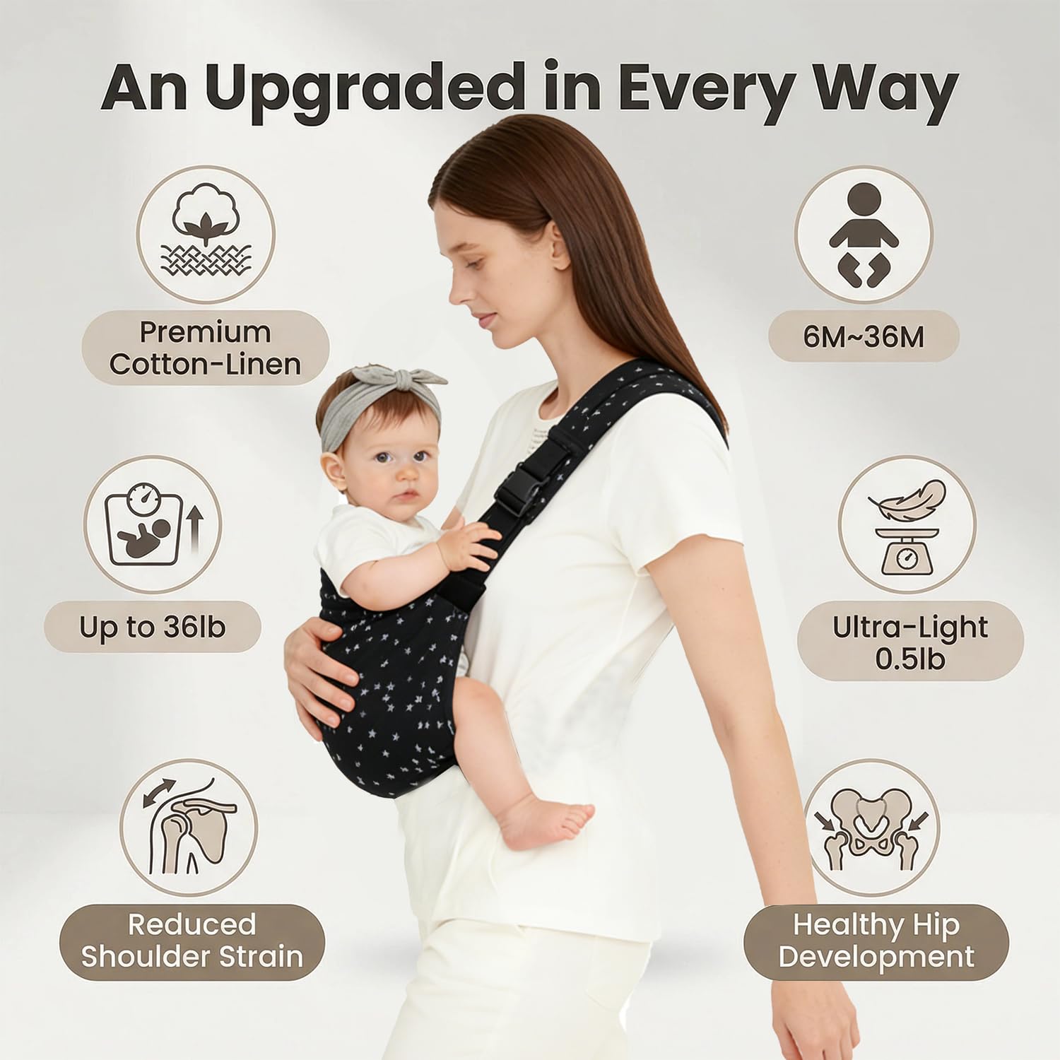 Baby Sling Carrier, Lightweight & Portable Adjustable Hip Seat, Ergonomic Hands-Free Side Carry for Infants & Toddlers 10-45 lbs（Blackstar）