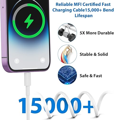 Miniatura 3 de Cargador de iPhone de 25 W, paquete de 2 adaptadores de carga rápida USB C de 25 W PD de pared con 2 cables tipo C a Lightning de 10 pies de largo