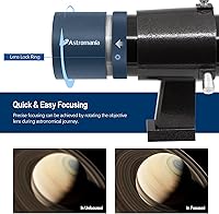 Vista 2 de Astromania Telescopio Buscador 9x50, Buscador de Telescopio Óptico de Ángulo Recto con Imagen Correcta, Totalmente Multirrevestido para Telescopio