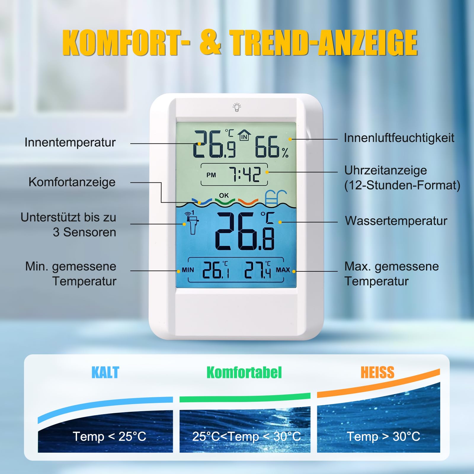 Solar Funk Pool Thermometer Schwimmend – Digitaler Wassertemperaturmesser mit Innen-/Außenfühler für Schwimmbad, Whirlpool, Teich & Aquarium (Batterien nicht enthalten)