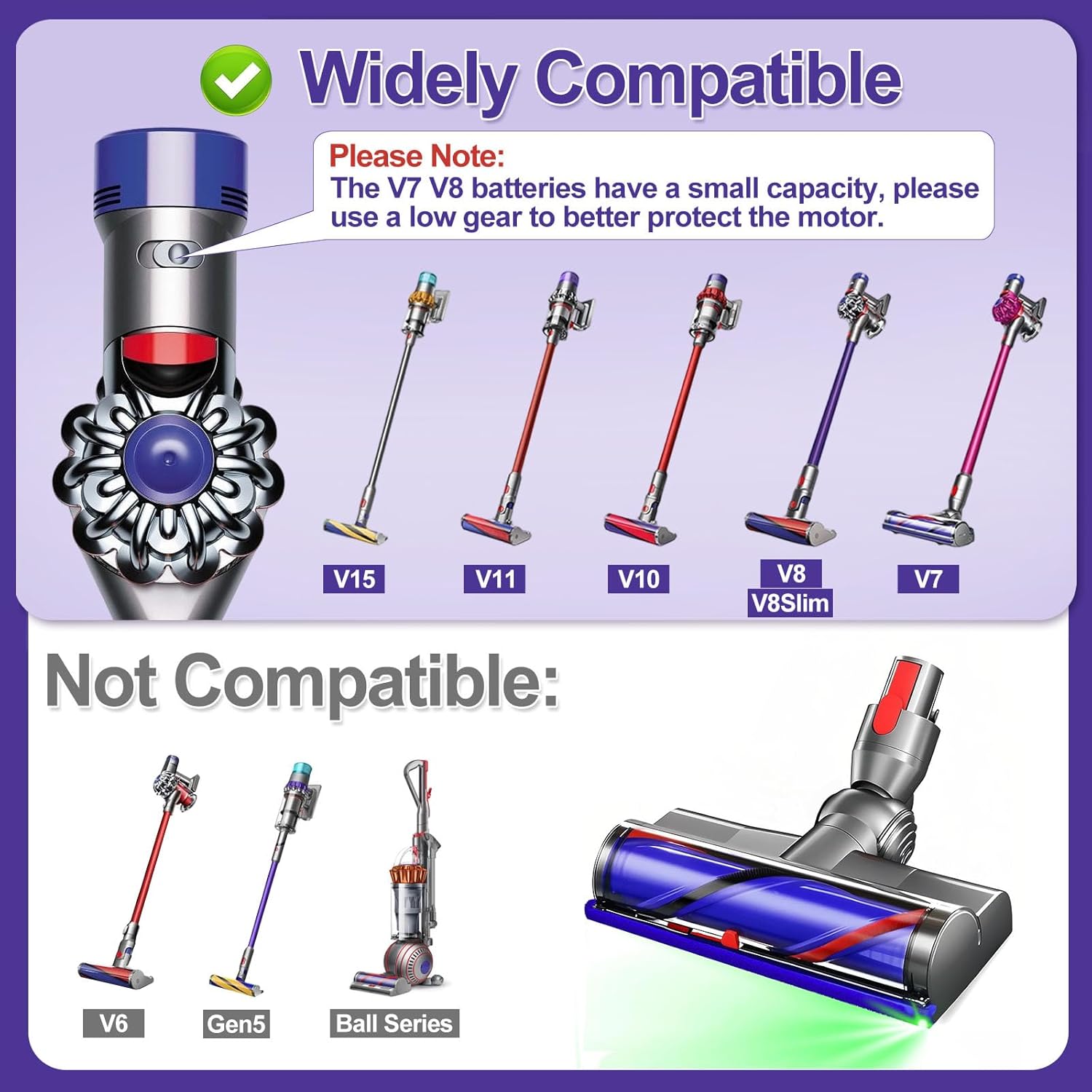 Vacuum Head Replacement for V7 V8 V10 V11 V15 Cordless Vacuums, Quick Release Direct Drive with LED Headlights for Hardwood Floors & Carpets