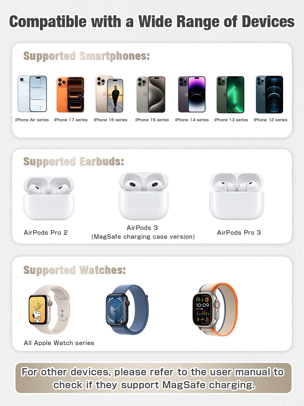 Magnetyczna bezprzewodowa stacja ładująca 3 w 1, szybka ładowarka 15 W, kompatybilna z iPhone 17/16/15/14/13/12, Apple Watch 9-2/SE, AirPods Pro 3/2/1, do biurka przy łóżku, podróży, domowego biura